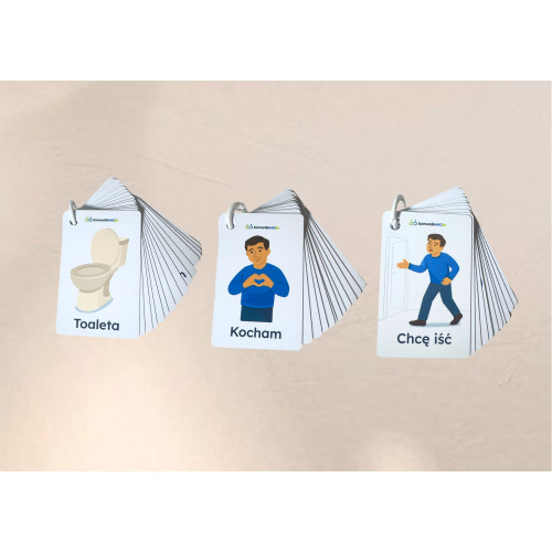 Mobilny Zestaw Komunikacyjny